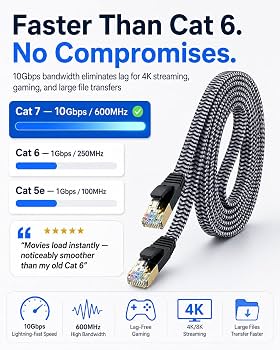 High-Speed Internet Plan