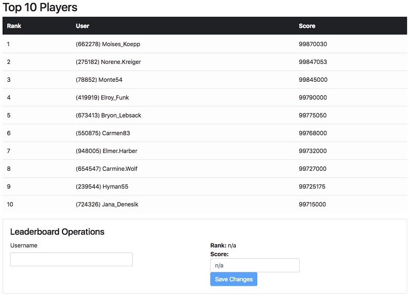 Competitive Gaming Leaderboard Tracker