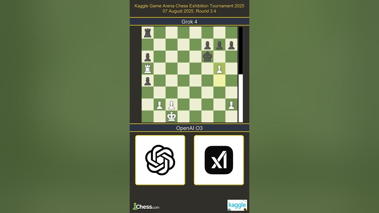 AI chess tournament Kaggle Game Arena