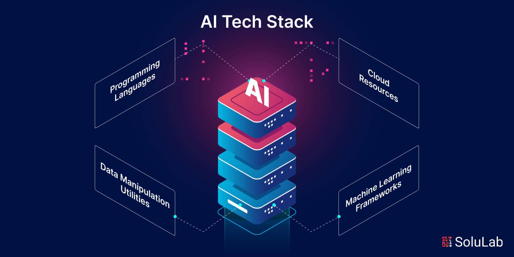ensemble methods AI decision making