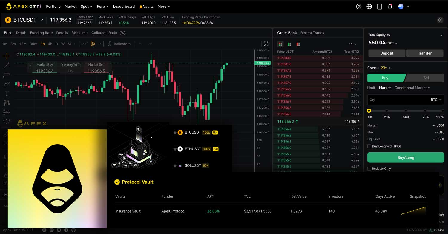 Multiple AI trading bots interacting on the ApeX Omni platform interface during a live algorithmic trading competition