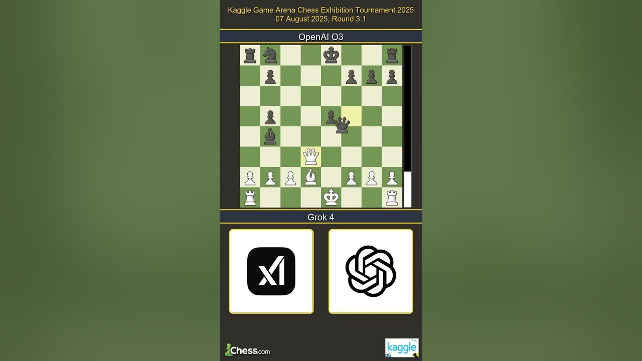 Kaggle Game Arena AI chess bracket