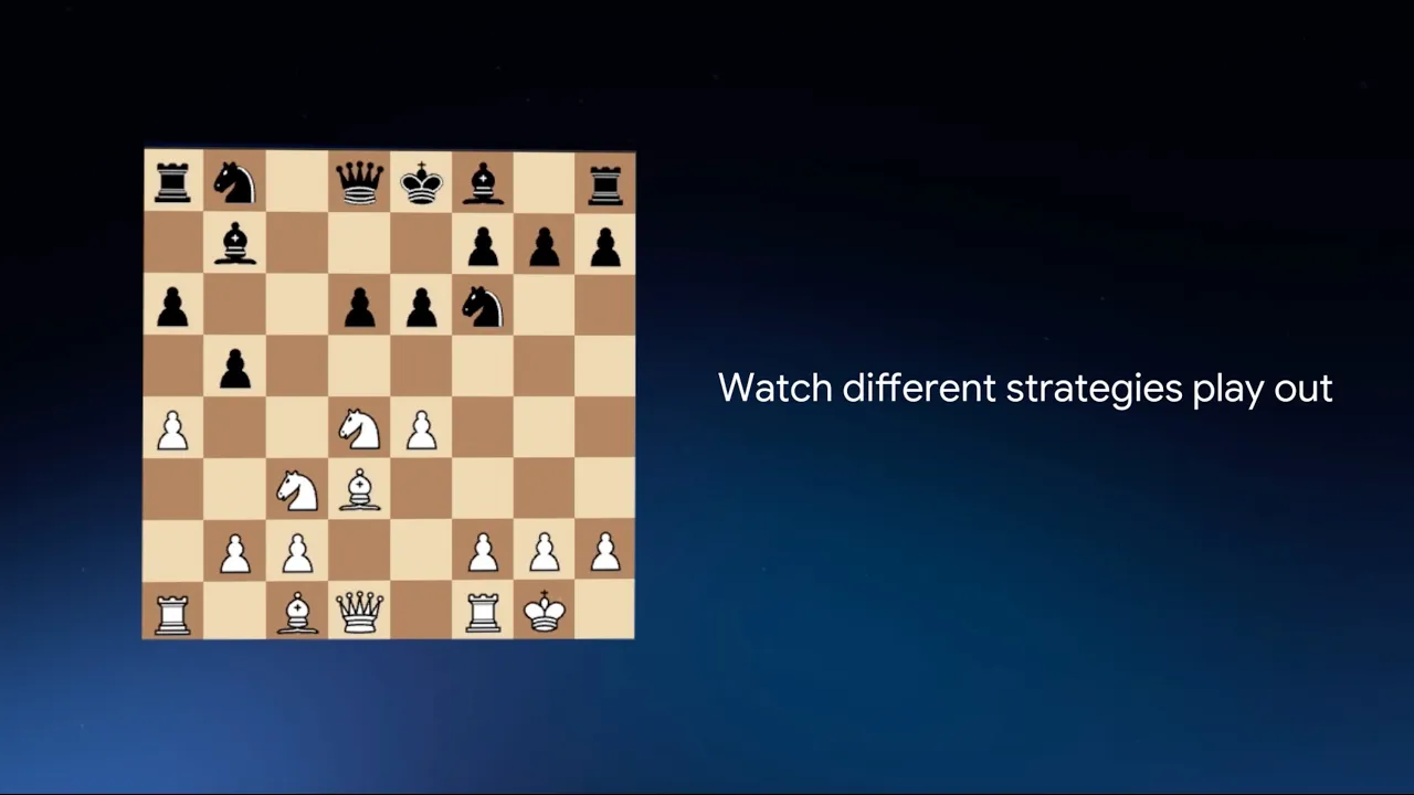 Kaggle Game Arena open source chess environment